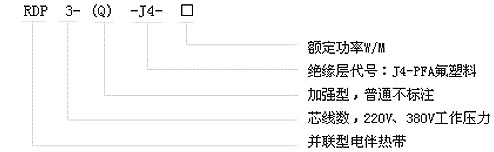 RDP3-J4高溫恒功率電伴熱帶型號(hào)